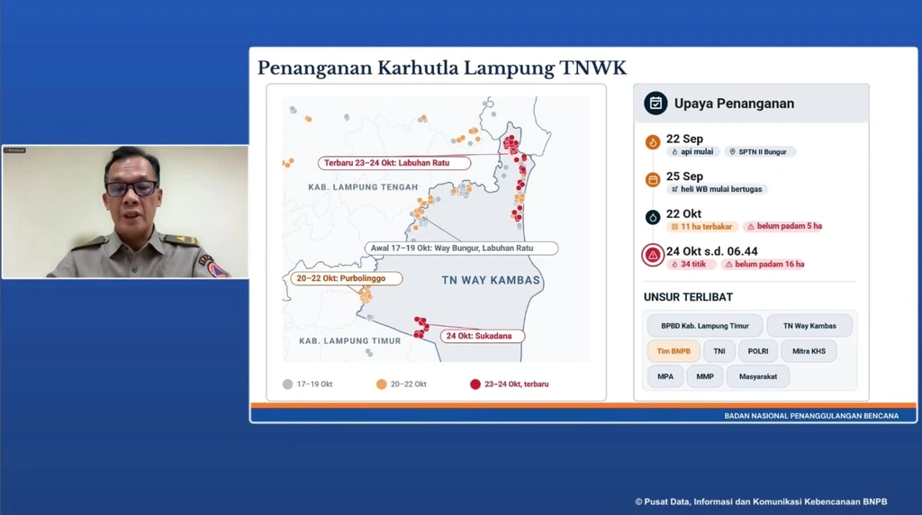 BNPB Catat 34 Titik Karhutla di Way Kambas, 16 Hektare Lahan Belum Padam